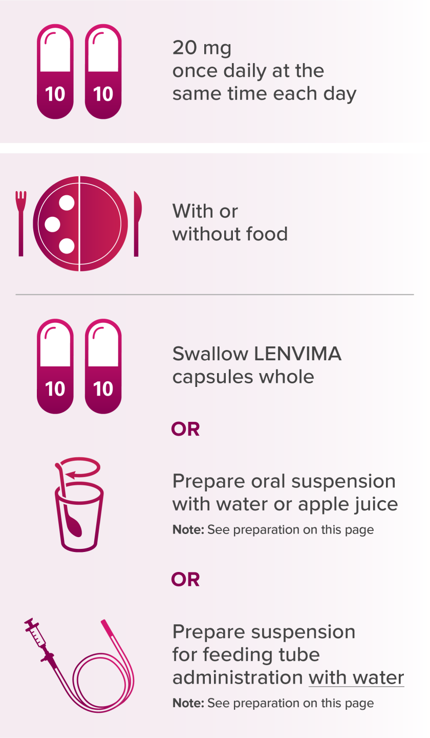 LENVIMA® (lenvatinib) Should Be Taken at the Same Time Each Day and Can Be Taken With or Without Food