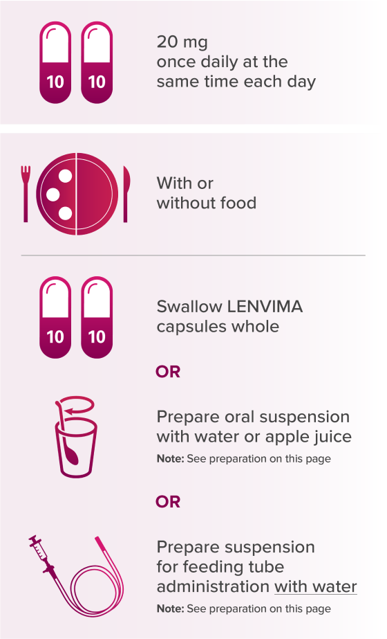 LENVIMA® (lenvatinib) Should Be Taken at the Same Time Each Day and Can Be Taken With or Without Food